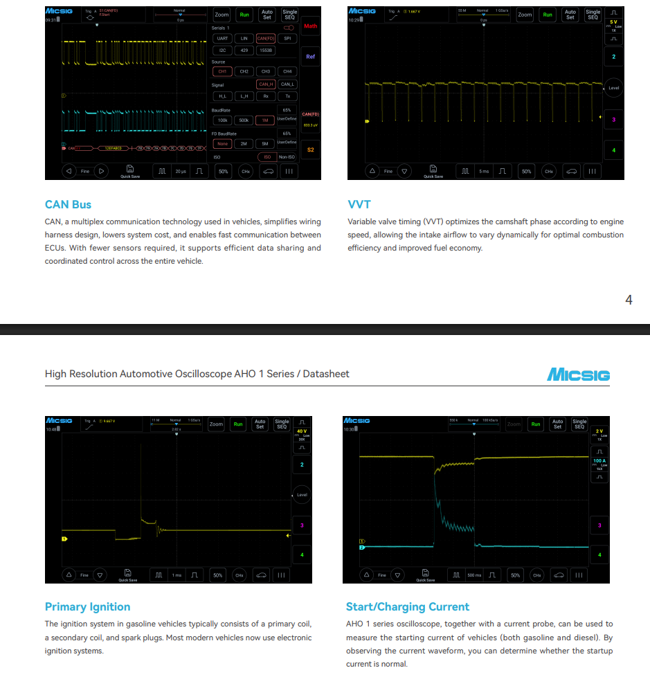 Micsig AHO14 professional high - Signal Generator Spectrum Analyzer ulasan dan harga