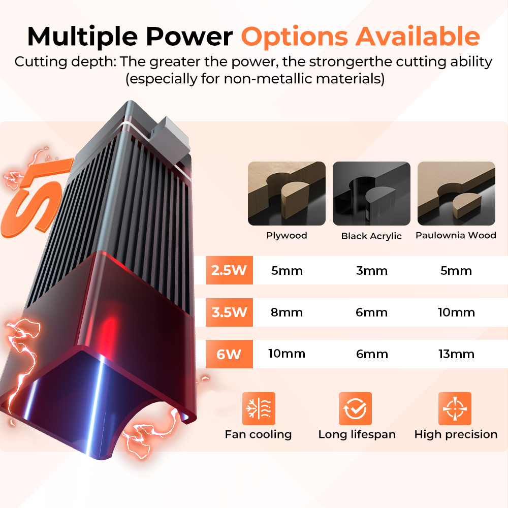 ACMER Mini Portable Laser Engr - Mini Laser Engraver Cnc Router ulasan dan harga